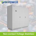 BK-AVR-800-1600 kVA-2