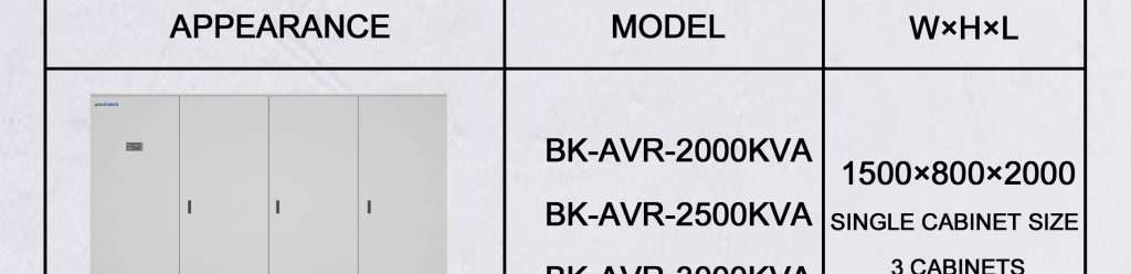 BK-AVR-2000-3000KVA-1