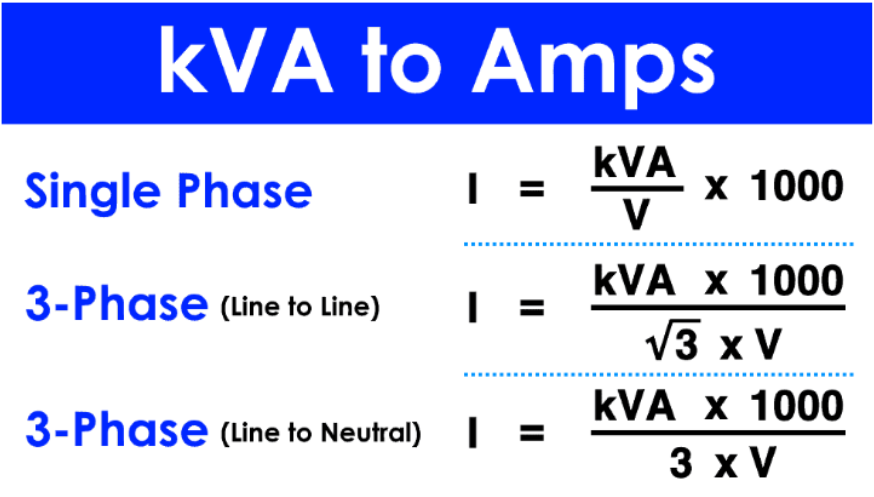 Công thức tính KVA sang Ampe
