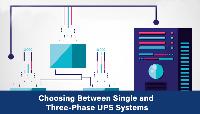 1 Phase vs 3 Phase UPS