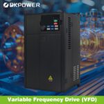 Hệ thống truyền động băng tải