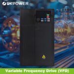 Hệ thống truyền động băng tải