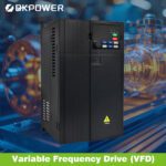 Hệ thống truyền động băng tải