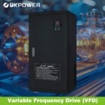 inversor de frequência