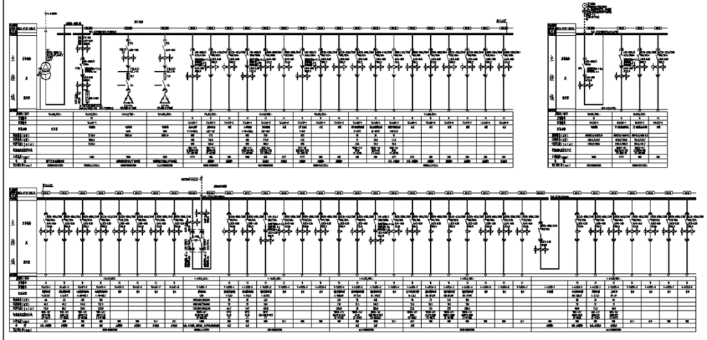 Esquema del sistema de distribución de energía de baja tensión