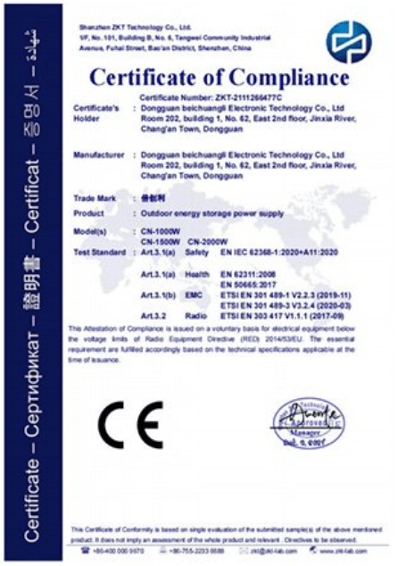 CE Certification